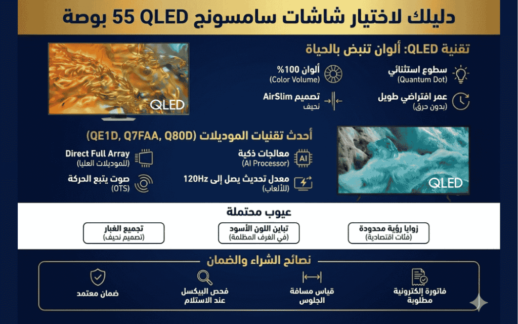 افضل شاشات سامسونج 55 بوصة QLED